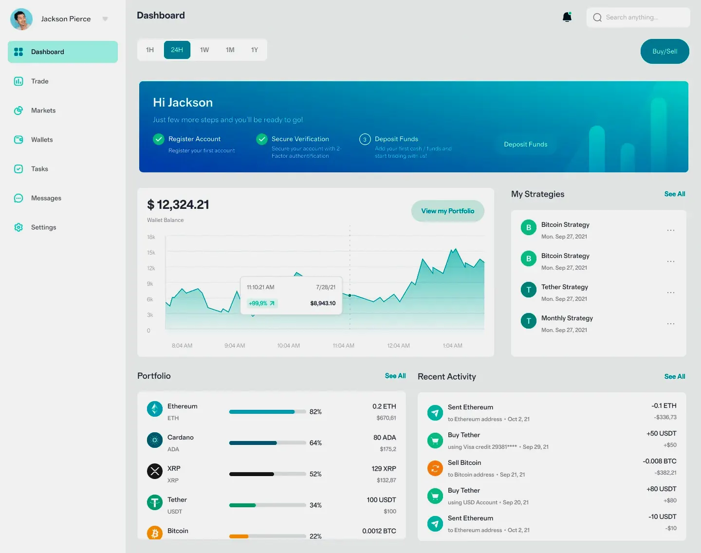 Mamaxireg mercado cripto